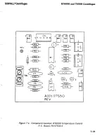 Preview for 148 page of Sorvall RT/T6000 Service Manual