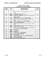 Preview for 167 page of Sorvall RT/T6000 Service Manual