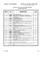 Preview for 216 page of Sorvall RT/T6000 Service Manual