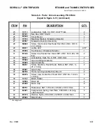 Preview for 217 page of Sorvall RT/T6000 Service Manual