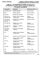 Preview for 243 page of Sorvall RT/T6000 Service Manual