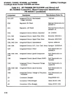 Preview for 244 page of Sorvall RT/T6000 Service Manual