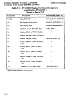 Preview for 256 page of Sorvall RT/T6000 Service Manual