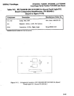 Preview for 261 page of Sorvall RT/T6000 Service Manual