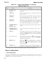 Предварительный просмотр 13 страницы Sorvall RT6000B Operating Instructions Manual