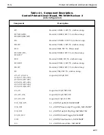 Preview for 38 page of Sorvall TC6 Service Manual