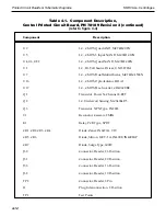 Preview for 39 page of Sorvall TC6 Service Manual