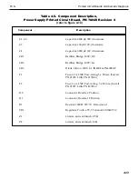 Preview for 51 page of Sorvall TC6 Service Manual