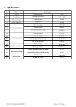 Preview for 5 page of Soshine 12.8V24AH Instruction Manual