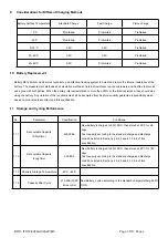 Предварительный просмотр 8 страницы Soshine 12.8V24AH Instruction Manual