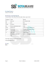 Preview for 2 page of SOTABEAMS USBP-100 Manual