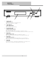 Preview for 6 page of SOtM sDP-1000 Operating Instructions Manual