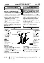 Предварительный просмотр 34 страницы Sottoriva QUASAR NTE 6080 Manual