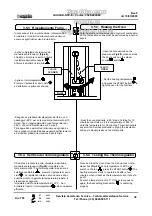 Предварительный просмотр 36 страницы Sottoriva QUASAR NTE 6080 Manual
