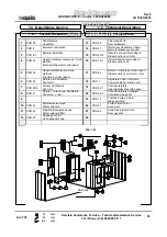 Предварительный просмотр 53 страницы Sottoriva QUASAR NTE 6080 Manual