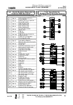 Предварительный просмотр 56 страницы Sottoriva QUASAR NTE 6080 Manual