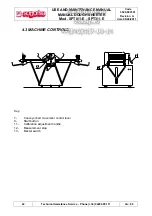 Preview for 24 page of Sottoriva SPT0/1-E Instruction Manual