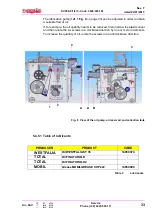 Preview for 35 page of Sottoriva SVP08-0 Instruction Manual