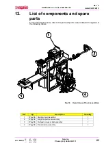 Preview for 65 page of Sottoriva SVP08-0 Instruction Manual