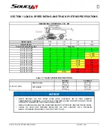 Preview for 5 page of Soucy S-TECH 1000X User Manual