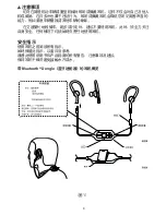 Preview for 70 page of Soul RUN FREE User Manual