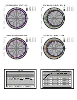 Preview for 3 page of Sound Advance SM516 Installation Instructions