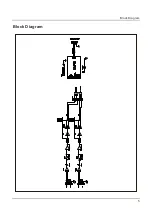 Preview for 7 page of Sound Choice Pro Audio CA2120 Manual