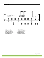 Preview for 7 page of Sound Choice Pro Audio T-120FP Operation Manual