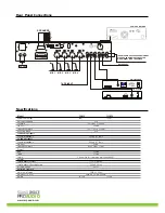 Preview for 10 page of Sound Choice Pro Audio T-120FP Operation Manual