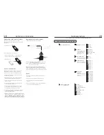 Preview for 12 page of Sound Choice PCK4000 Owner'S Manual