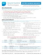 Preview for 1 page of Sound Control Technologies RC7-PD2 Installation Instructions