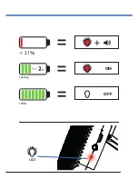 Предварительный просмотр 6 страницы sound crush HR-908 User Manual