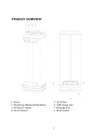 Предварительный просмотр 3 страницы sound crush SC-192 Instruction Manual