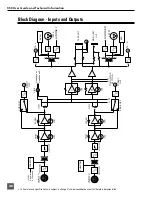 Предварительный просмотр 52 страницы Sound Devices 552 User Manual And Technical Information