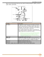 Preview for 11 page of Sound Devices 664 User Manual