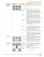 Preview for 186 page of Sound Devices 688 User Manual