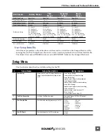 Предварительный просмотр 61 страницы Sound Devices 702 User Manual And Technical Information