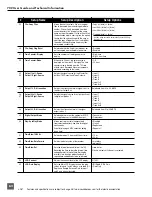 Предварительный просмотр 64 страницы Sound Devices 702 User Manual And Technical Information