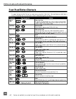 Предварительный просмотр 68 страницы Sound Devices 702 User Manual And Technical Information