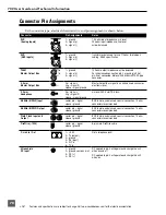 Предварительный просмотр 72 страницы Sound Devices 702 User Manual And Technical Information