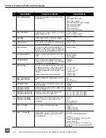 Предварительный просмотр 64 страницы Sound Devices 722 User Manual