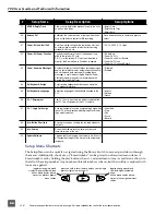 Предварительный просмотр 68 страницы Sound Devices 722 User Manual