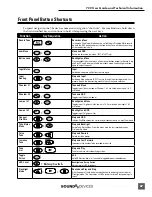 Предварительный просмотр 69 страницы Sound Devices 722 User Manual