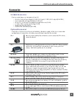 Предварительный просмотр 73 страницы Sound Devices 722 User Manual