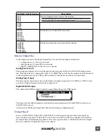 Предварительный просмотр 27 страницы Sound Devices 744T User Manual