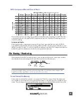 Предварительный просмотр 47 страницы Sound Devices 744T User Manual