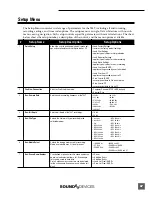 Предварительный просмотр 73 страницы Sound Devices 744T User Manual