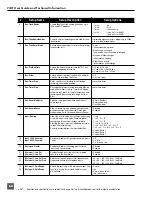 Предварительный просмотр 74 страницы Sound Devices 744T User Manual