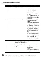 Предварительный просмотр 76 страницы Sound Devices 744T User Manual