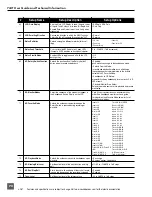 Предварительный просмотр 78 страницы Sound Devices 744T User Manual